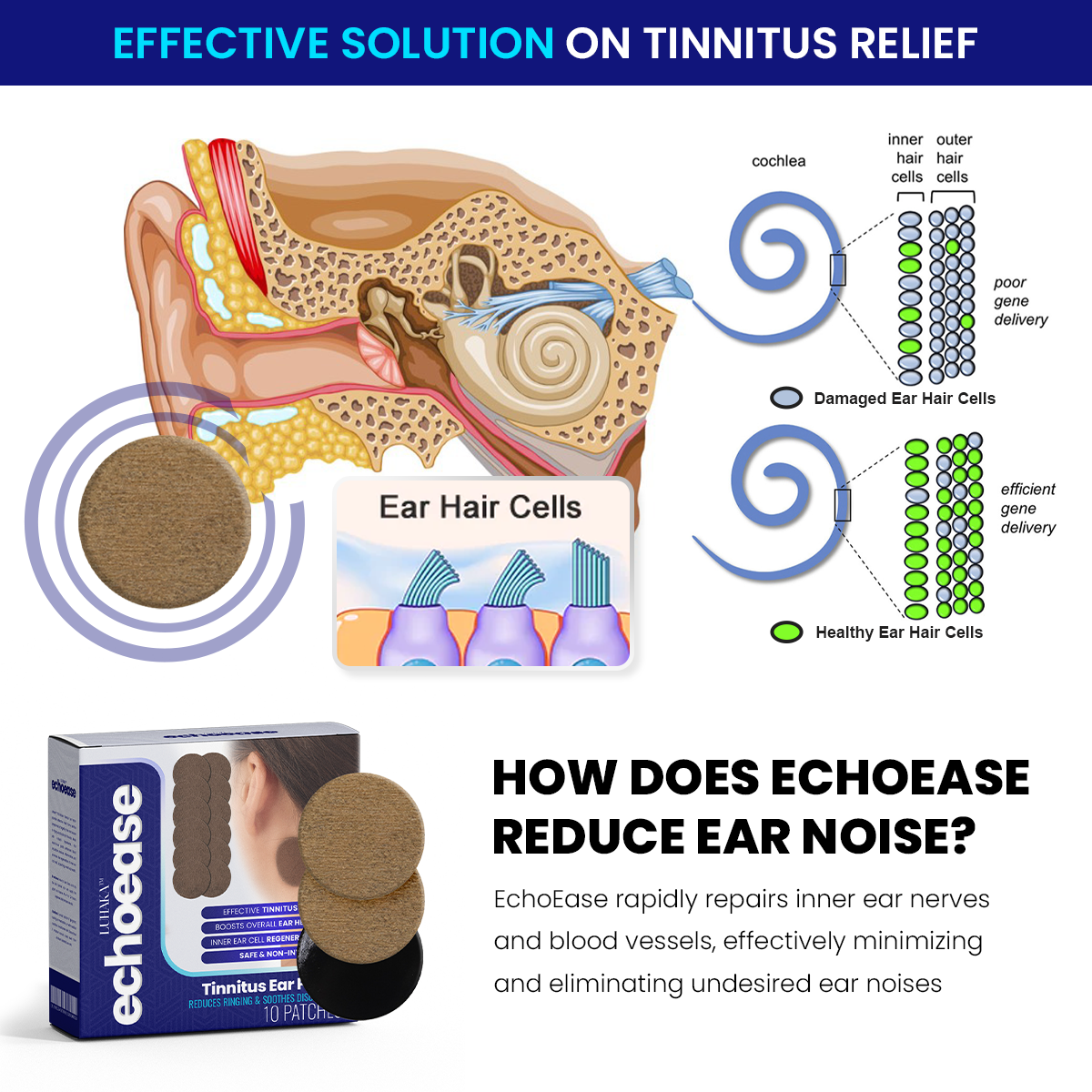 Luhaka™ Upgraded EchoEase Tinnitus Ear Patch 😊 1