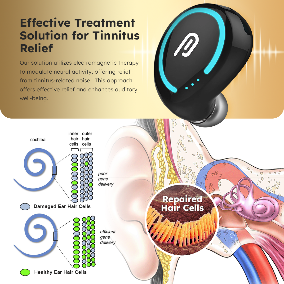 DAFEILA™ AuricEase ElectroMagnetic Tinnitus Therapy 🦀