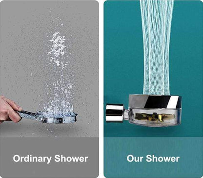 360° Power Shower Head